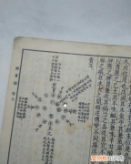 中国古代医学的百科全书，盘点中国古代医学典籍