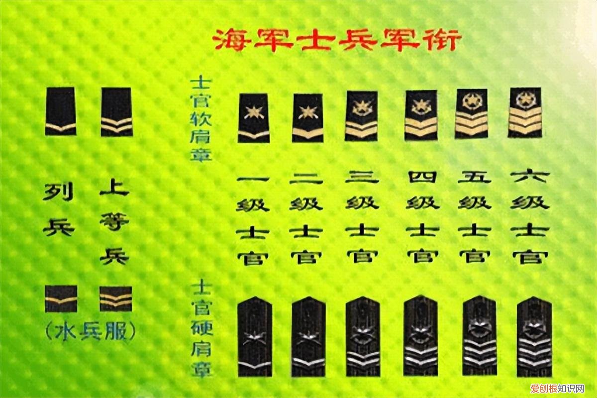 两杠一星是什么军衔