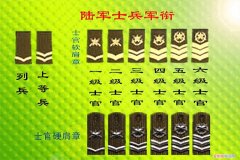 两杠一星是什么军衔