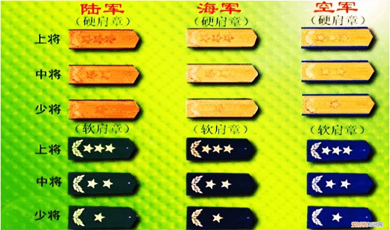 两杠一星是什么军衔