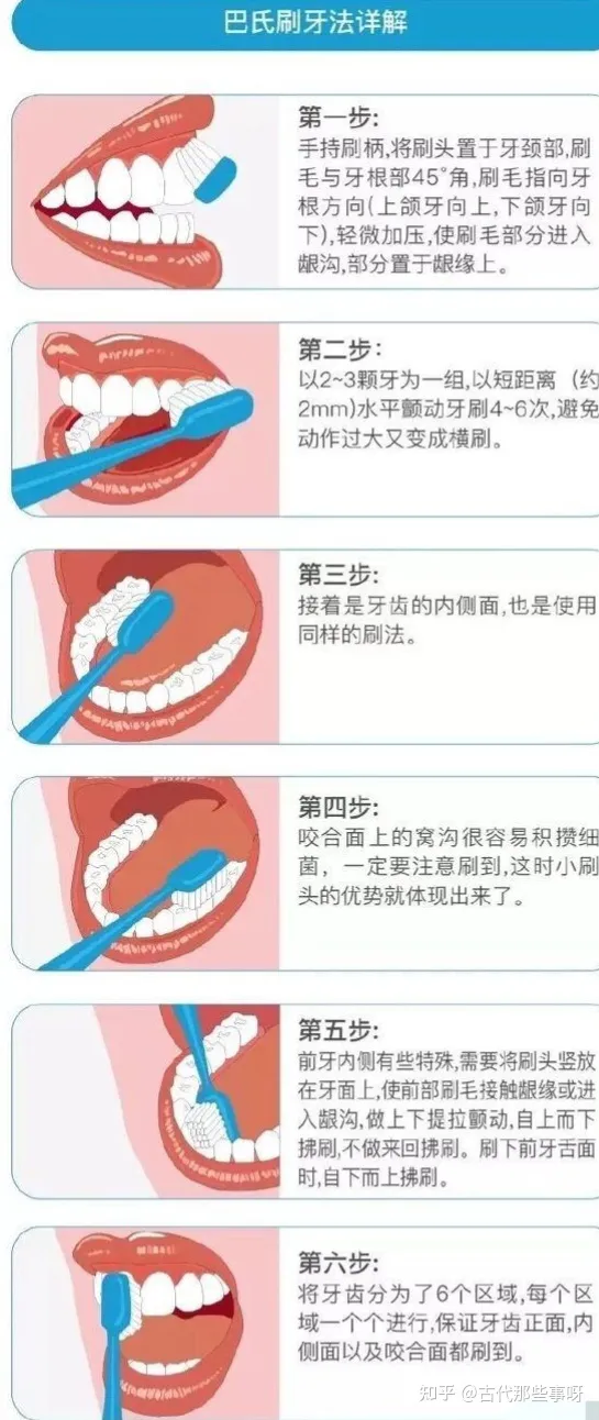 古人如何刷牙的,齿间上的中国,古人怎么刷牙?|生活篇