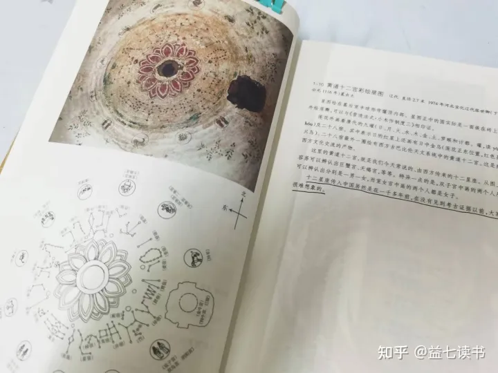 古代文化常识必考，《中国古代文化常识》，人人都应该学会的古代生存指南
