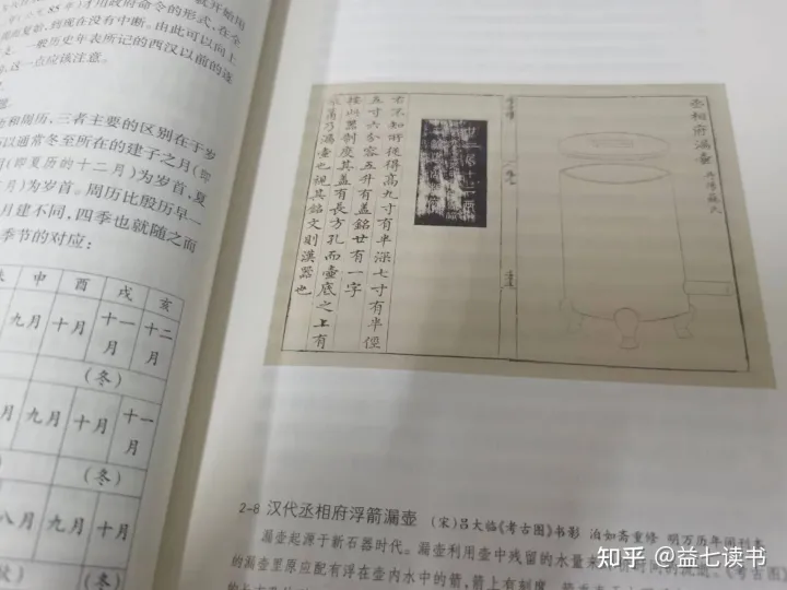 古代文化常识必考，《中国古代文化常识》，人人都应该学会的古代生存指南