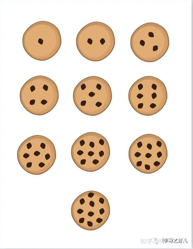 培养小孩子专注力的方法，育儿必修课：培养孩子的专注力