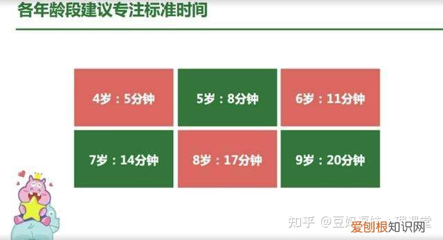 婴儿的专注力，专注力是孩子未来学习及工作成功的重要能力 ，注意力从宝宝出生起就要开始训练，锻炼平衡觉的方法 。