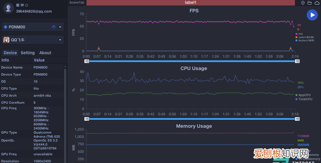 opporeno4pro超级夜景色彩还原测评