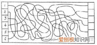 怎么培养孩子的注意力和专注力，怎么培养孩子的专注力？这些训练孩子专注力的方法大全，建议收藏。