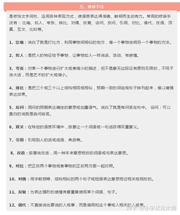 小学语文全部知识点第一位什么，最新最全小学语文基础知识大全！赶快为孩子收藏！