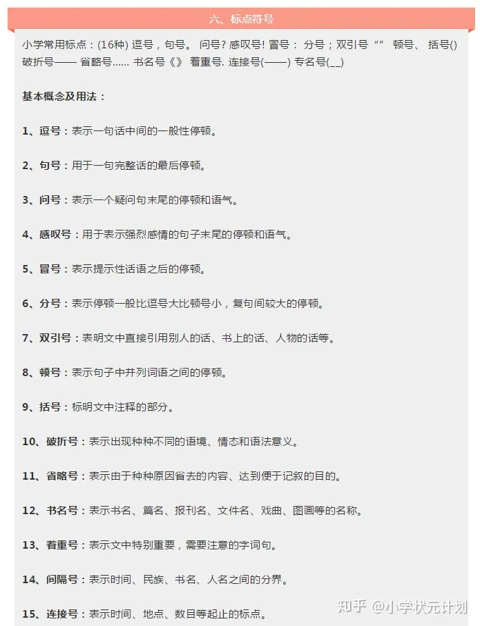 小学语文全部知识点第一位什么，最新最全小学语文基础知识大全！赶快为孩子收藏！