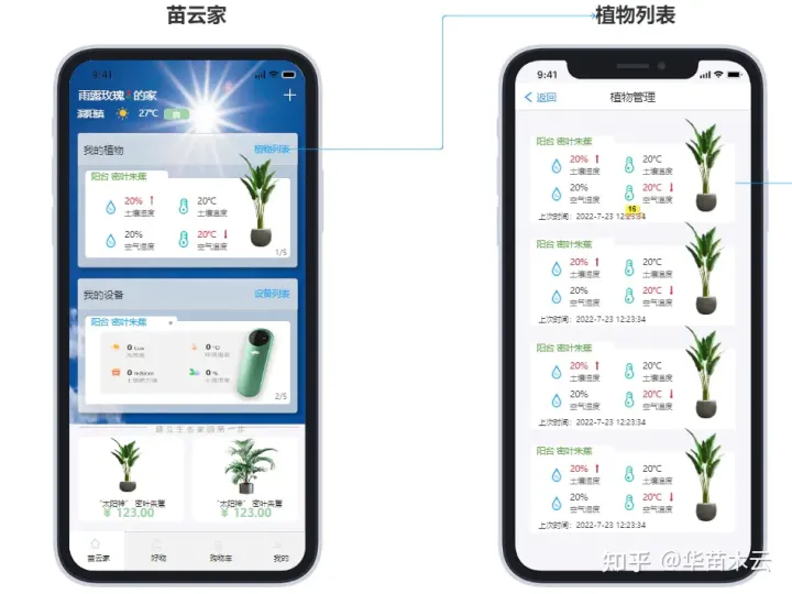 家庭盆栽养花工具，养花工具清点：这些懒人养花必备神器你get到了吗？