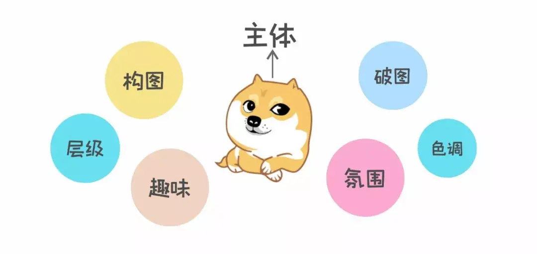 学会这个海报设计思路,轻松做出多种方案英文,学会这个海报设计思路,轻松做出多种方案