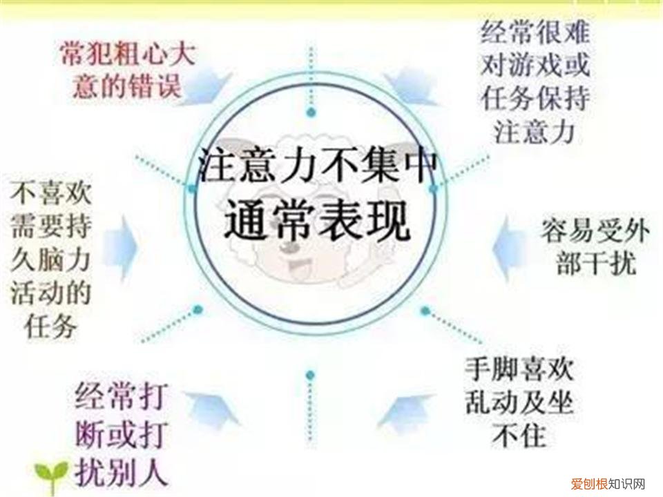 儿童心理学 牛津,哈佛大学:孩子分心是天性,培养孩子专注力,家长不妨试试3招