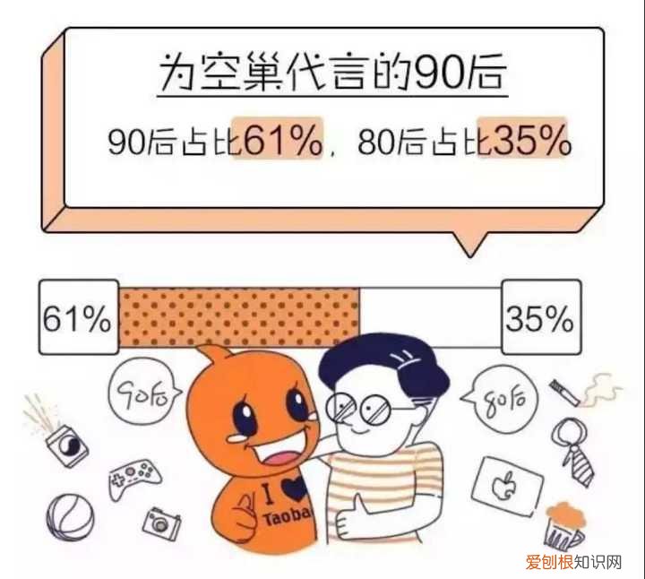 为什么女生会喜欢小奶狗,为什么现在的女孩子,都喜欢「小奶狗」系男生?偶像练习生告诉你