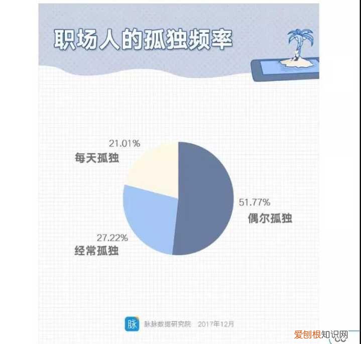 为什么女生会喜欢小奶狗,为什么现在的女孩子,都喜欢「小奶狗」系男生?偶像练习生告诉你