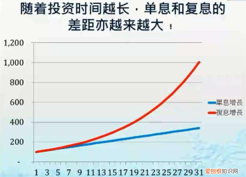 自媒体哪里找到好的素材，6大自媒体素材搜集方法，再也不用网上辛苦寻找了，值得收藏