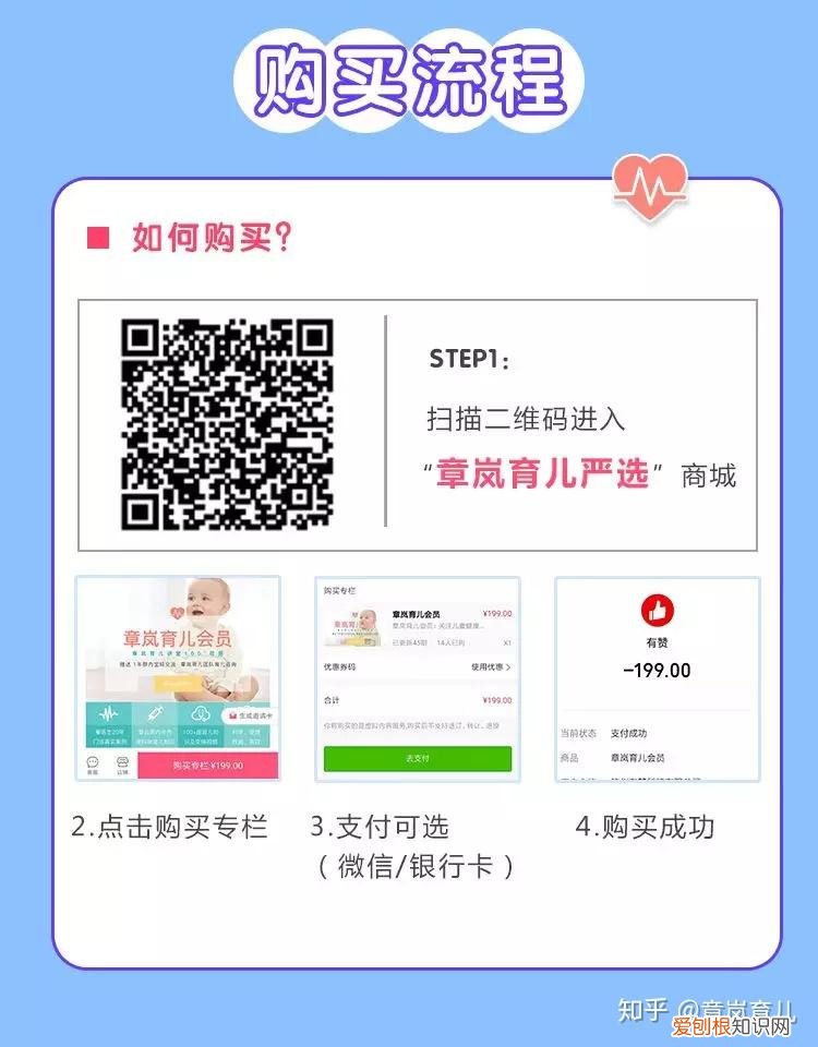 你看看宝宝长什么样，想要宝宝长得好？儿保界泰斗鼎力推荐，章岚医生门诊二十多年的精华，答案全在这里！