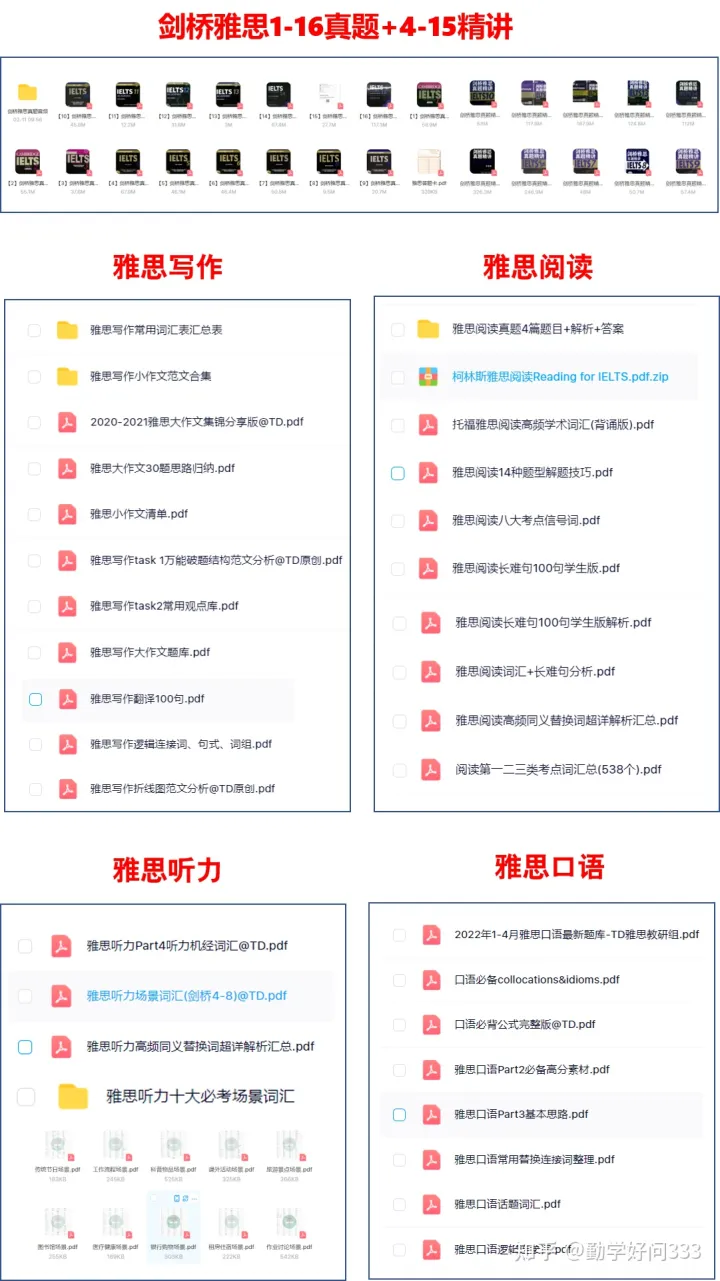 雅思作文保护野生动物浪费资源，保护动物雅思作文范文-2月23日雅思大作文真题参考范文
