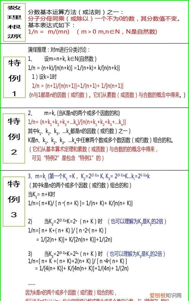 单位分数的拆分公式 原理