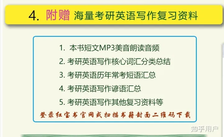 考研英语一2020年作文，2023考研英语作文这样拿高分 作文备考有技巧？