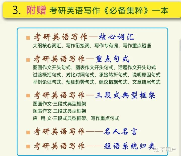 考研英语一2020年作文，2023考研英语作文这样拿高分 作文备考有技巧？