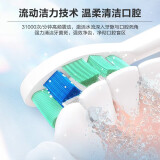 飞利浦hx6730和hx6712什么区别