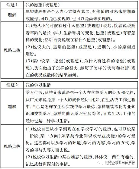 普通话考试最后一题怎么说才得高分？