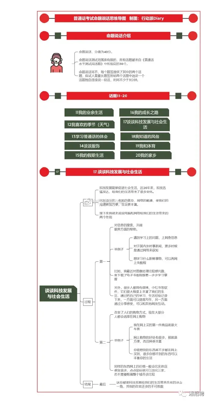 普通话考试最后一题怎么说才得高分？