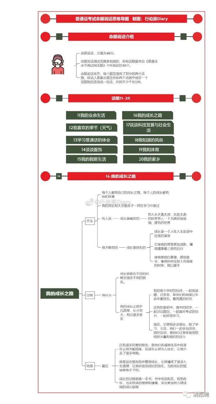 普通话考试最后一题怎么说才得高分？