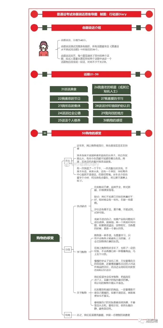 普通话考试最后一题怎么说才得高分？