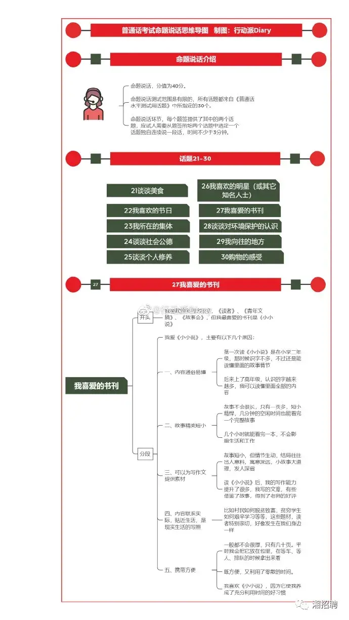 普通话考试最后一题怎么说才得高分？