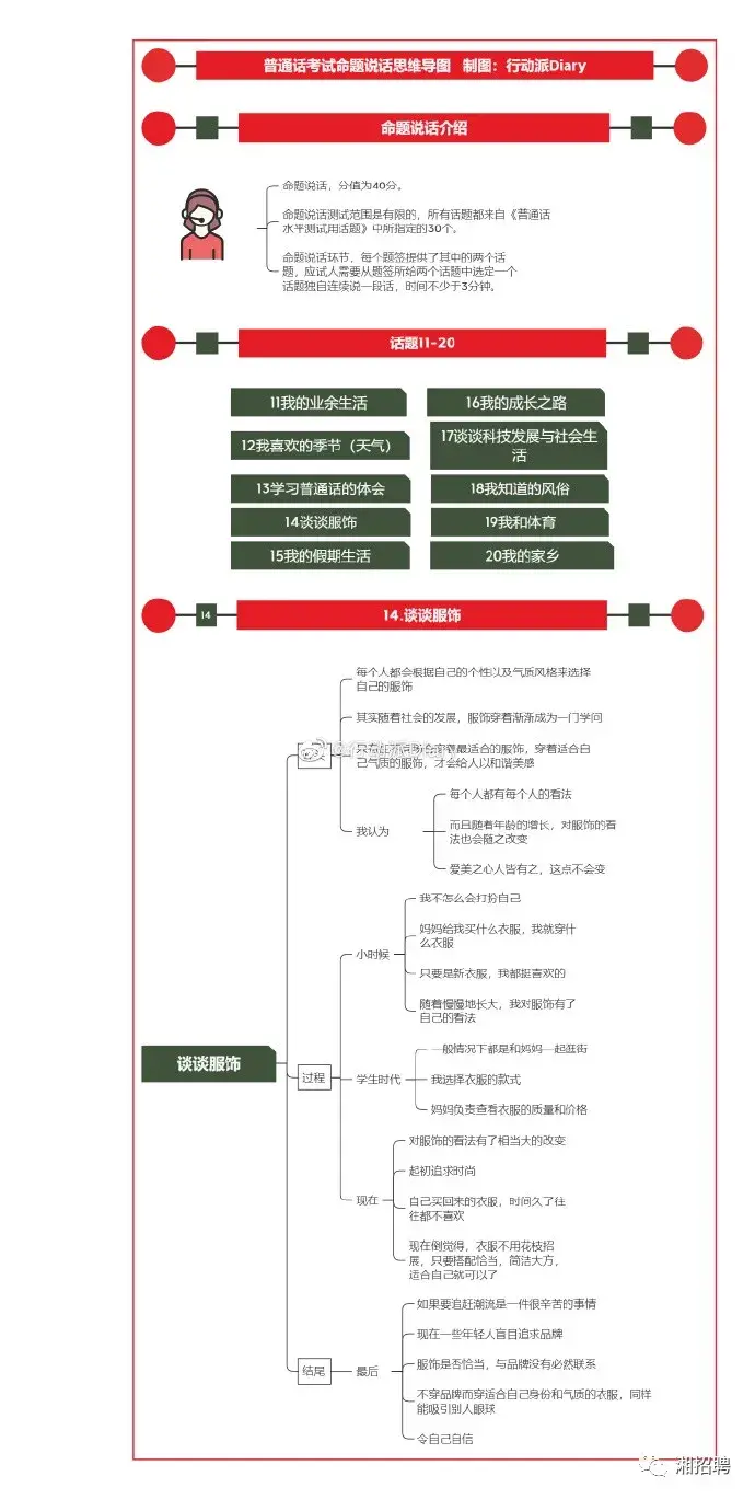 普通话考试最后一题怎么说才得高分？