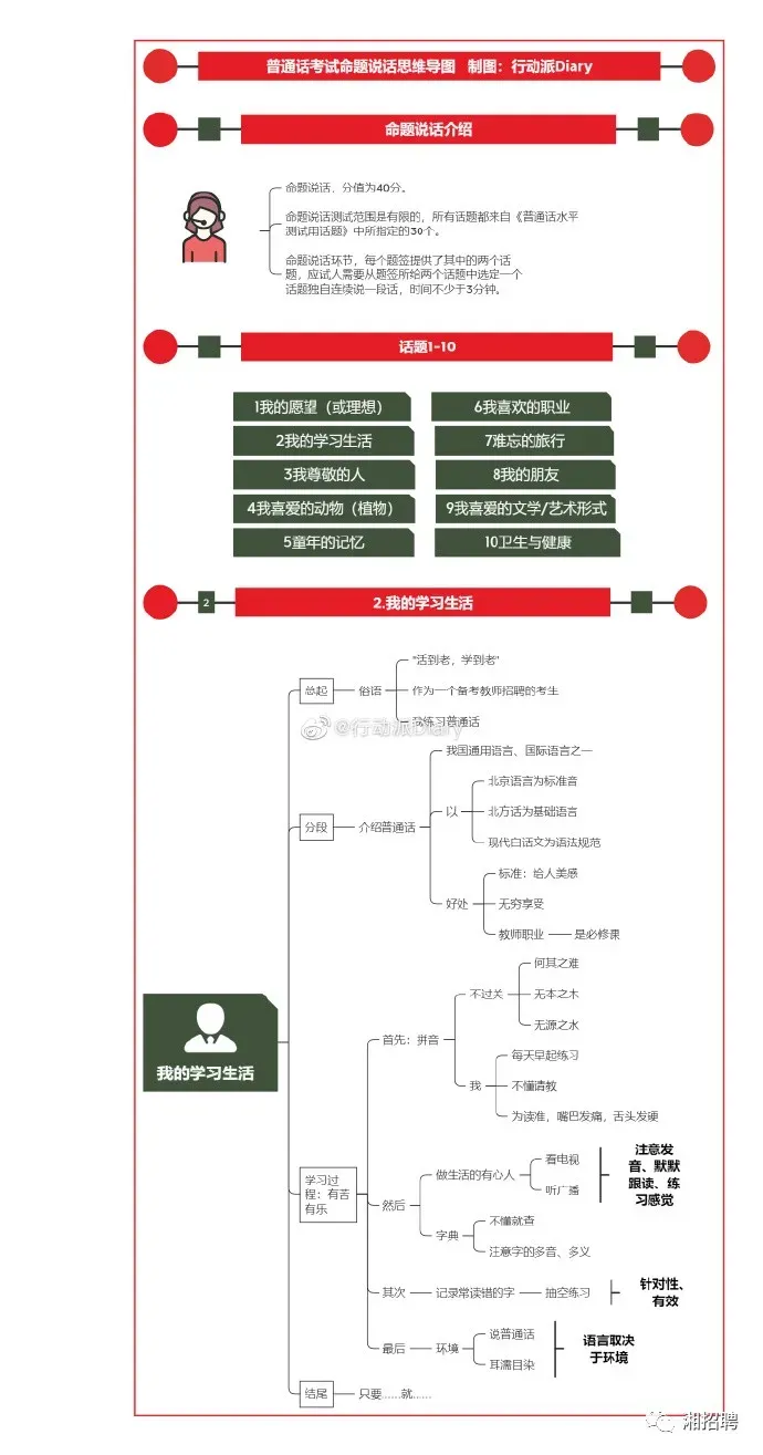 普通话考试最后一题怎么说才得高分？