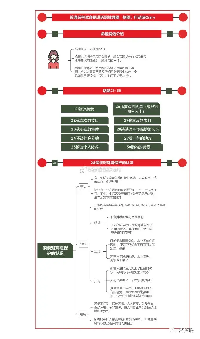 普通话考试最后一题怎么说才得高分？
