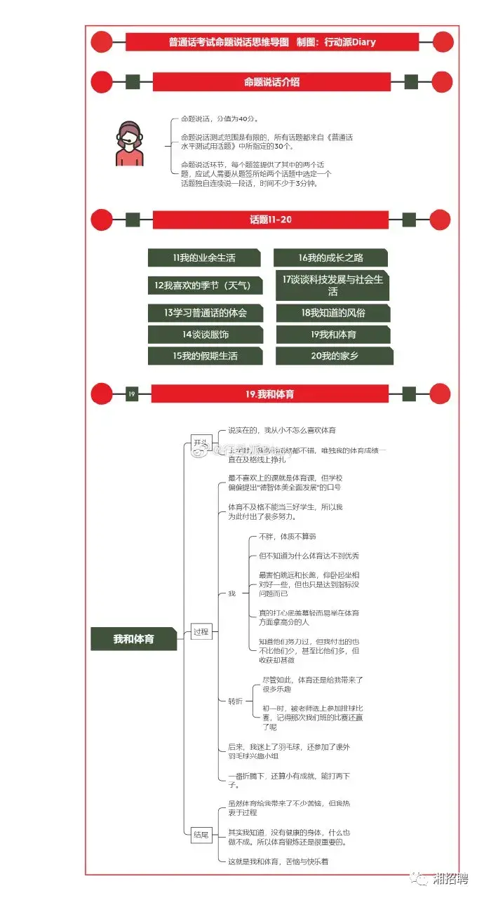 普通话考试最后一题怎么说才得高分？