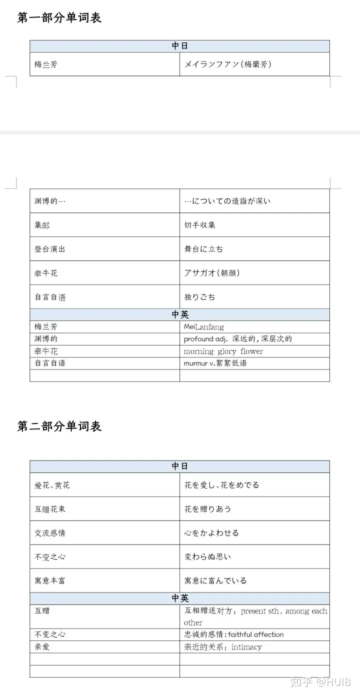 附翻译技巧及词汇表 【纯干货-第三期】 用三语准确解释“父亲的花缘”！??