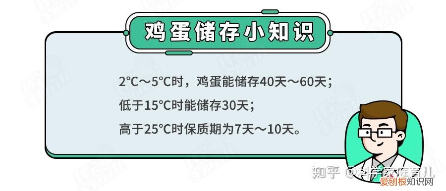 鸡蛋真的有抗生素吗，天天吃的鸡蛋，竟也不安全了？抽检出抗生素超标，我们如何规避？