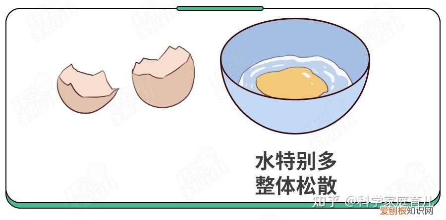 鸡蛋真的有抗生素吗，天天吃的鸡蛋，竟也不安全了？抽检出抗生素超标，我们如何规避？