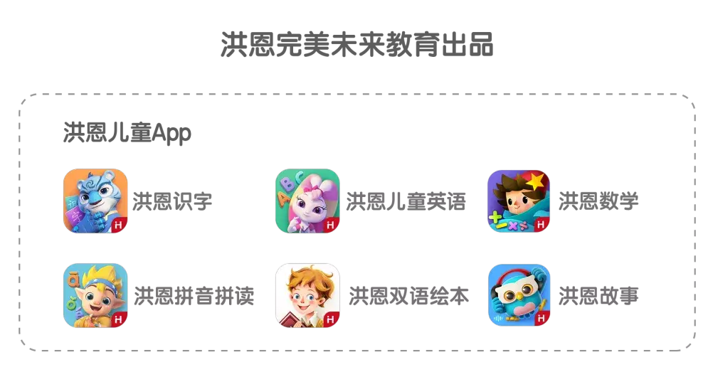 动物英文儿歌曲大全，这8首有关动物的英文儿歌，旋律简单、一听就会，快来云游动物园吧~