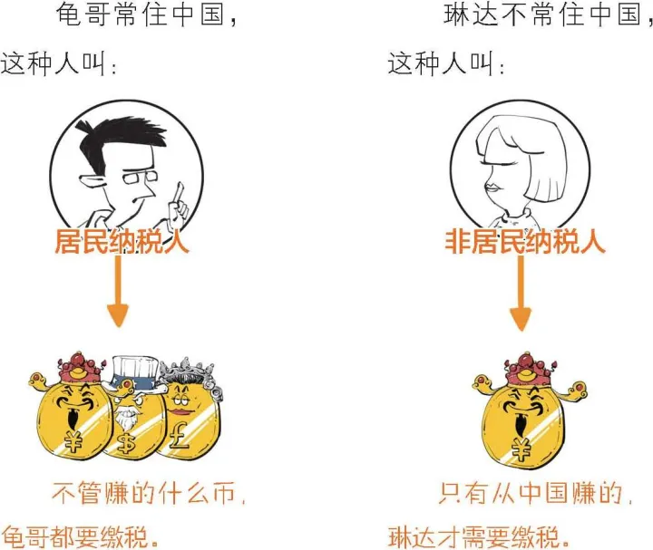 日常生活科普小知识问答,你觉得日常生活有哪些知识要科普给大家呢?