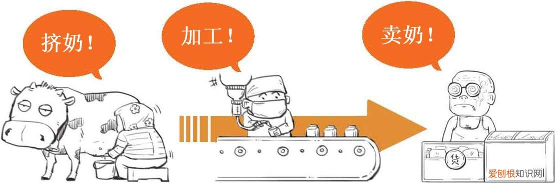 日常生活科普小知识问答,你觉得日常生活有哪些知识要科普给大家呢?