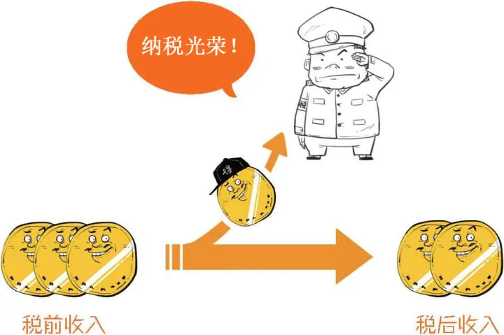 日常生活科普小知识问答,你觉得日常生活有哪些知识要科普给大家呢?