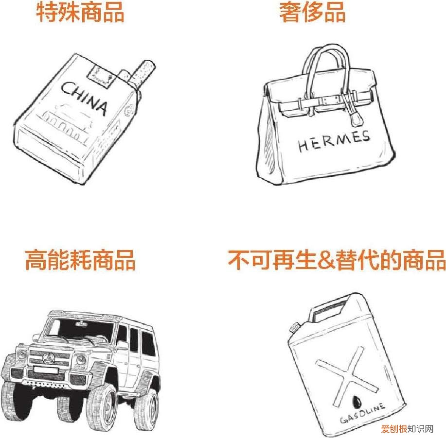 日常生活科普小知识问答,你觉得日常生活有哪些知识要科普给大家呢?