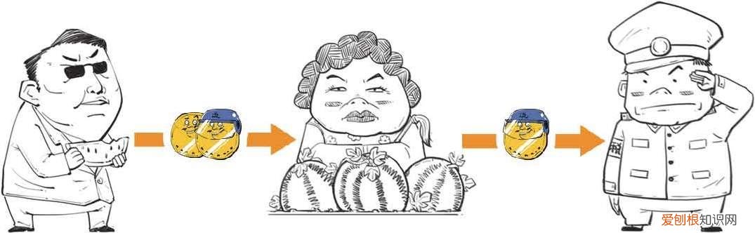日常生活科普小知识问答,你觉得日常生活有哪些知识要科普给大家呢?