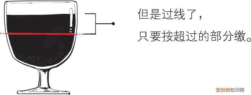 日常生活科普小知识问答,你觉得日常生活有哪些知识要科普给大家呢?
