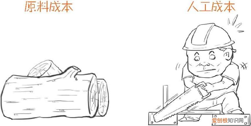 日常生活科普小知识问答,你觉得日常生活有哪些知识要科普给大家呢?
