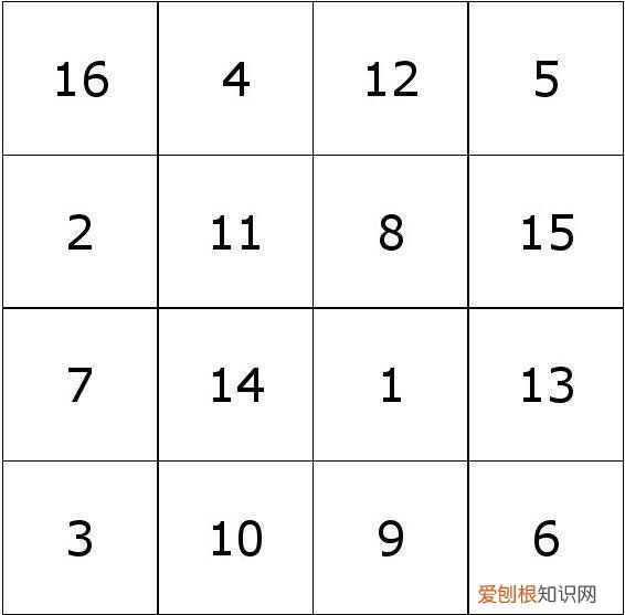 小孩上课总走神开小差咋么办,孩子上课开小差、走神,教你4招培养孩子专注力