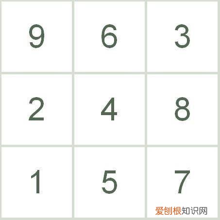 小孩上课总走神开小差咋么办,孩子上课开小差、走神,教你4招培养孩子专注力