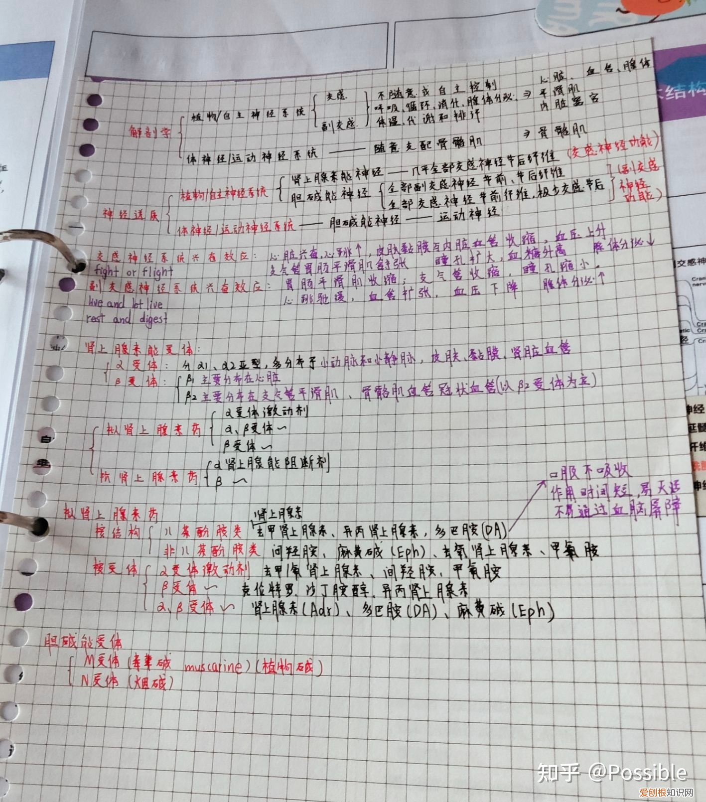 华中农业大学兽医专硕复试考什么科目,23华中兽医专硕考研记录