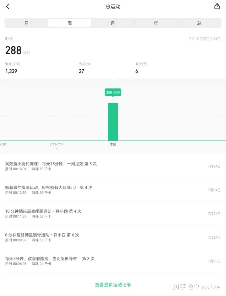 华中农业大学兽医专硕复试考什么科目,23华中兽医专硕考研记录