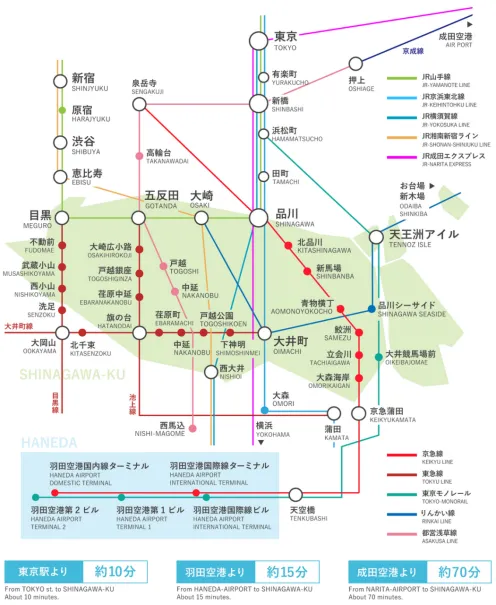 品川日本硅谷，品川-东京的“门户”，进化之都